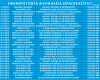 efimereuonta farmakeia