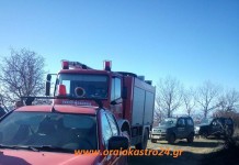 Αναζήτηση νεαρού ατόμου στο Ωραιόκαστρο