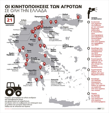 oi-kinitopoiiseis-ton-agroton-se-oli-tin-ellada