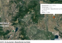 4,6 σεισμός κοντά στο Κιλκίς