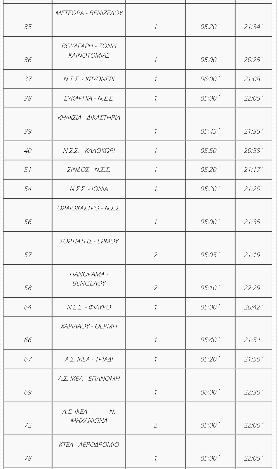 15AC4D7E-6AEA-4BA1-99C1-AB0D74D21A52