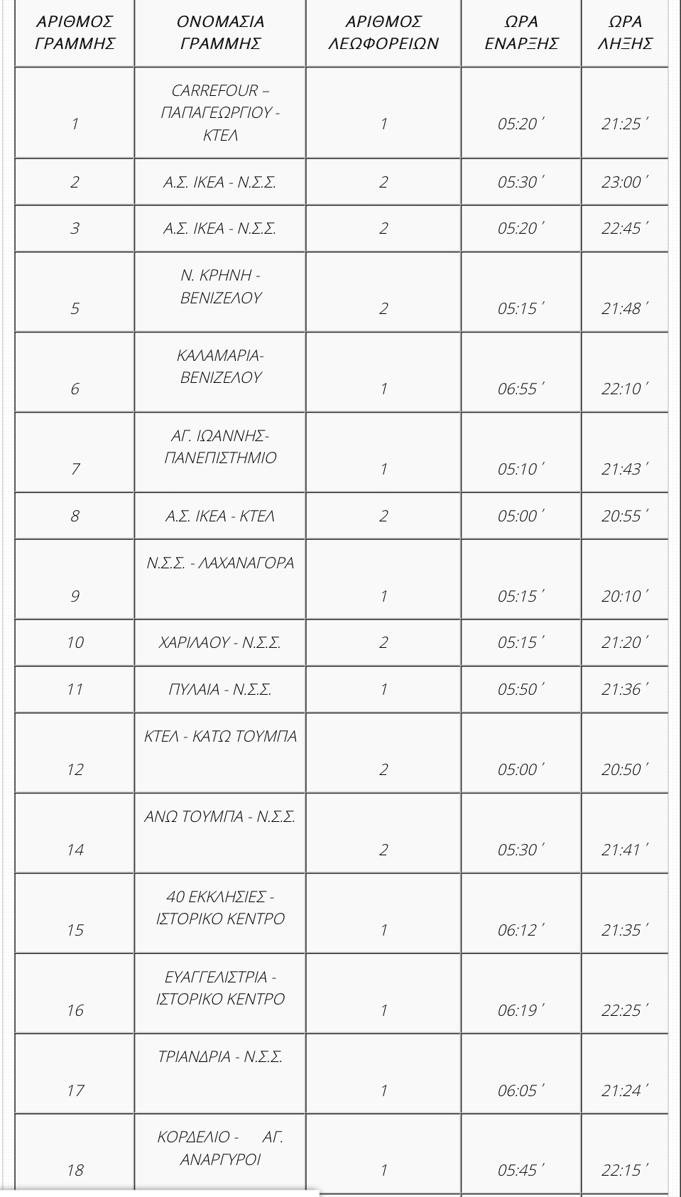E3CFEAF0-551D-493F-9F88-A8E6C3E2D738