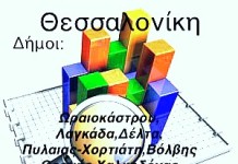 Ανεργία , φορολογία, συγκοινωνίες κι ότι άλλο απασχολεί τους Θεσσαλονικείς, σε μία έρευνα