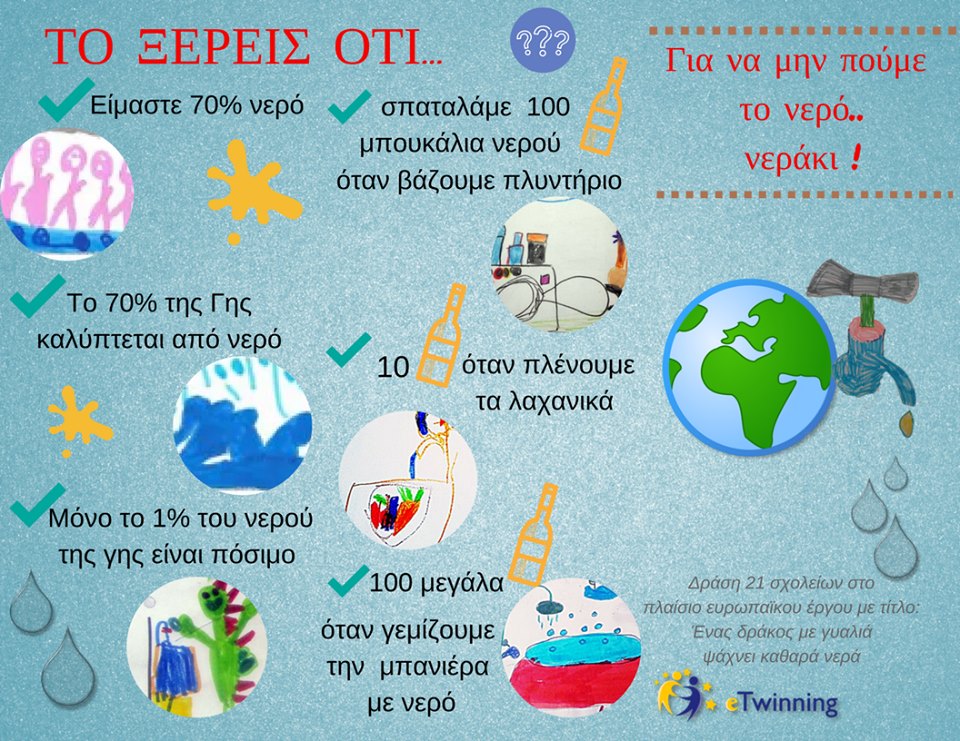 φυλλάδιο1