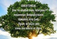 Σήμερα παγκόσμια ημέρα οικογένειας