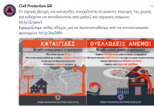 Η Πολιτική Προστασία δίνει οδηγίες για καταιγίδες και θυελλώδους ανέμους
