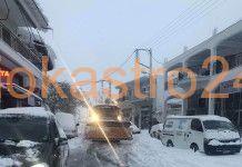 Κακοκαιρία «Λέανδρος»: Έρχονται ισχυρό ψύχος και χιονοπτώσεις