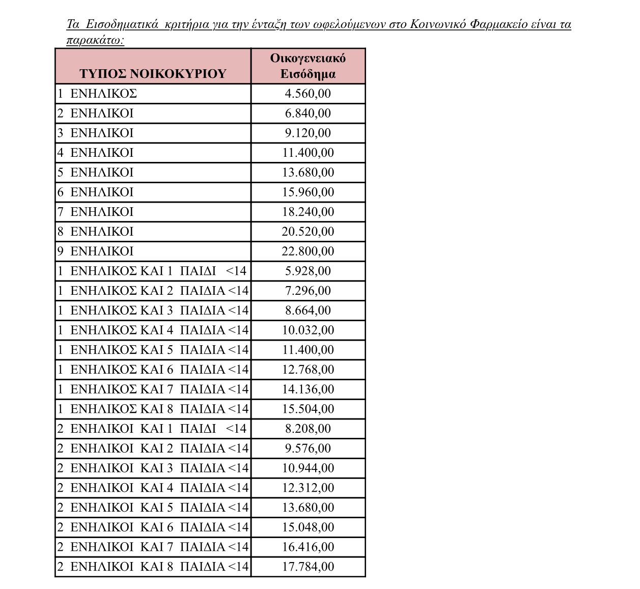 79884184-2829-491F-AC98-7973727257F7