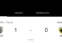 Κυπελλούχος Ελλάδος ο ΠΑΟΚ.Θα “καεί” η Θεσσαλονίκη για μια ακόμη φορά