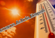 Έκτακτο δελτίο καιρού Άρχισε ο καύσωνας Δείτε την εξέλιξη