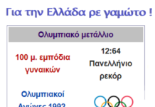 27 χρόνια μετά το γεμάτο ψυχή “Για την Ελλάδα ρε γαμώτο”