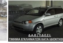 Θεσσαλονίκη: Εξαρθρώθηκε συμμορία που λήστευε με όπλα και μάσκες ηλικιωμένων