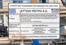 «Casus belli» η κατάργηση του μετρό προς τα δυτικά-Ετοιμάζονται κινητοποιήσεις