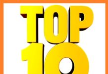 Το top 10 της επικαιρότητας του 2019 όπως το ορίσατε εσείς!