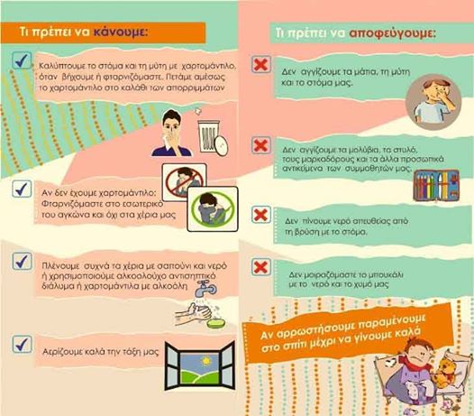 Αποτέλεσμα εικόνας για Εποχική γρίπη μέτρα προστασίας"