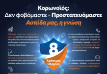 Κορονοϊός: Αυτό είναι το τηλέφωνο που πρέπει να καλέσετε σε περίπτωση ανάγκης