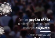 Το νέο σποτ της κυβέρνησης για τον κορονοϊό