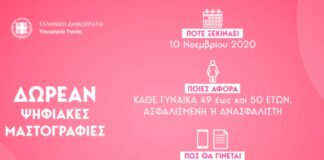Δωρεάν ψηφιακές μαστογραφίες για τις γυναίκες 49-50 ετών