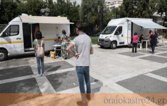 τεστ κορονοιου