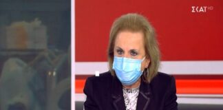 Παγώνη: Δεν ξέρω αν θα κάνουμε το Πάσχα κανονικά