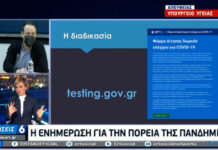 Κορονοϊός: Δημιουργία πλατφόρμας για χιλιάδες τυχαία δωρεάν τεστ (video)