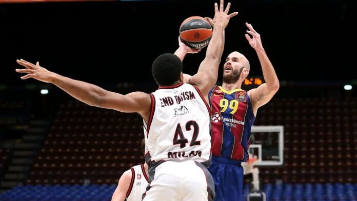 euroleague