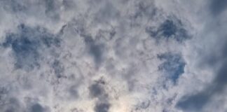 Άστατος ο καιρός σήμερα – Που θα σημειωθούν βροχές και καταιγίδες