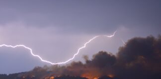 Σε επιφυλακή η πυροσβεστική στη Χαλκιδική – Εναέριες ρίψεις αυτήν την ώρα, βίντεο