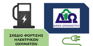 Ωραιόκαστρο: Έρευνα για το Σχέδιο Φόρτισης Ηλεκτρικών Οχημάτων