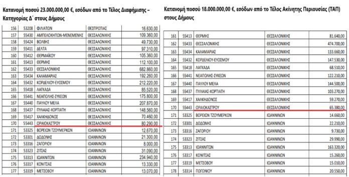 Στιγμιότυπο οθόνης 2021-12-23 112325