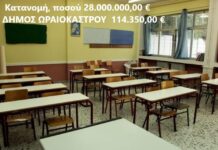 Σε 332 Δήμους 28 εκατομμύρια για τα σχολεία – Τα ποσά που παίρνει ο κάθε Δήμος