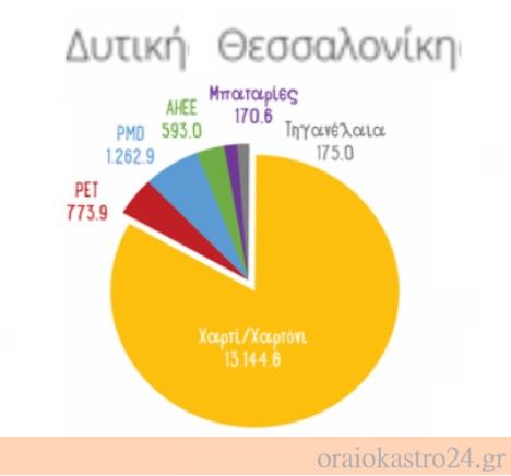 Στιγμιότυπο οθόνης 2022-03-25 072819