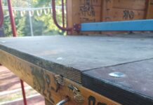 Παιδική χαρά ΚΙΝΔΥΝΟΣ στο Ωραιόκαστρο – ΠΡΟΣΟΧΗ