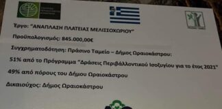 Ωραιόκαστρο: Πόσες χιλιάδες € θα κοστίσει η πλατεία Μελισσοχωρίου