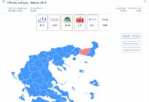 Εκλογές 2023: Αποτελέσματα στο 30% της επικράτειας