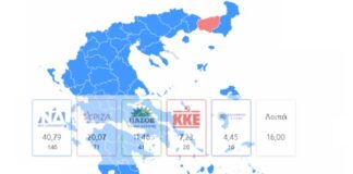 Εκλογές 2023: Συντριπτική νίκη της ΝΔ σε όλη την επικράτεια – Πεντακομματική Βουλή