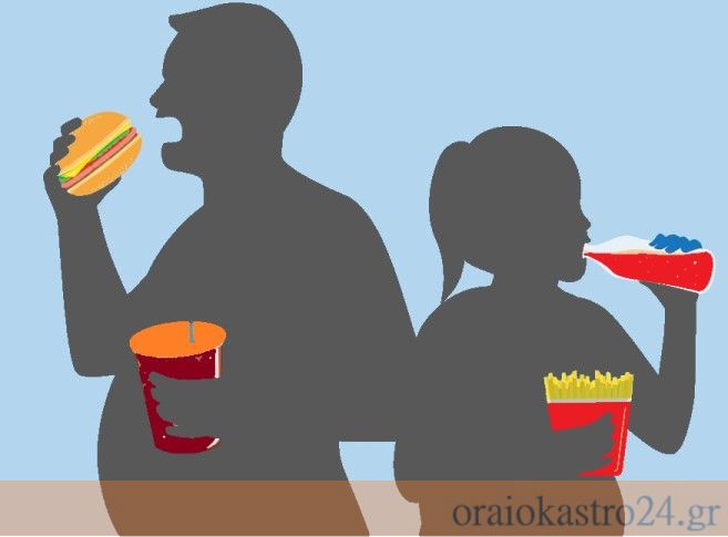 παχυσαρκια