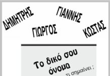Έχεις το όνομα, έχεις και τη χάρη; Μάθε τι σημαίνει το όνομά σου