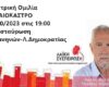 ΘΕΜΕΛΗΣ