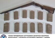 Θεσσαλονίκη: Συνελήφθη ανήλικος για διακίνηση ναρκωτικών και οπλοκατοχή