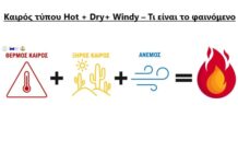 Καιρός τύπου Hot + Dry+ Windy – Τι είναι το φαινόμενο