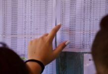 Αγωνία τέλος για τους υποψηφίους: Αναρτήθηκαν οι Βαθμολογίες των Πανελλαδικών 2025