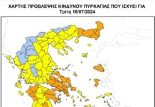 ΠΡΟΣΟΧΗ Υψηλός κίνδυνος πυρκαγιάς σήμερα
