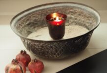 Aσφαλής τρόπος για διατήρηση αναμμένου καντηλιού στο σπίτι μας