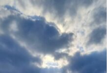 Ο καιρός σήμερα 14/12/2025