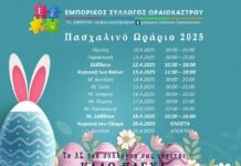 Το πασχαλινό ωράριο της αγοράς του Ωραιοκάστρου