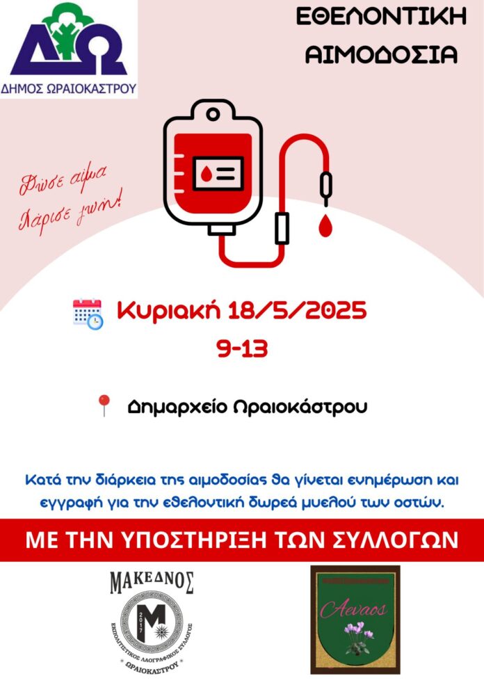 AIMODOSIA 18.05.2025