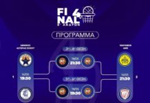 Ο Κεραυνός Ωραιοκάστρου στο Final 4 – Μια ανάσα από την άνοδο στην Α’ ΕΚΑΣΘ!