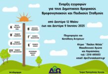 Έναρξη υποβολής αιτήσεων εγγραφής βρεφών και νηπίων στους Βρεφικούς, Βρεφονηπιακούς και Παιδικούς σταθμούς του Δήμου Ωραιοκάστρου