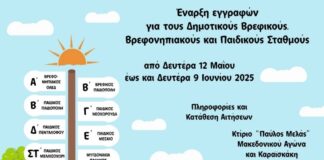 Έναρξη υποβολής αιτήσεων εγγραφής βρεφών και νηπίων στους Βρεφικούς, Βρεφονηπιακούς και Παιδικούς σταθμούς του Δήμου Ωραιοκάστρου